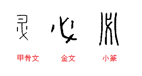  p>必,汉语一级字 ,读作bì,最早见于 a target="_blank" href="/item