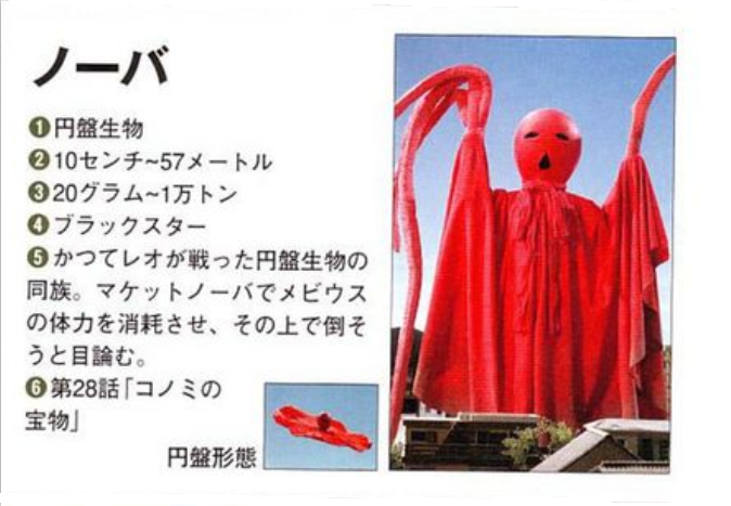圆盘生物诺贝