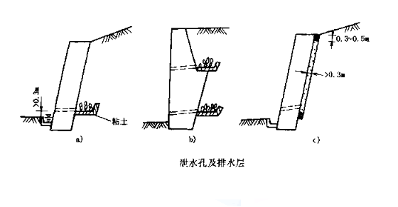 挡土墙排水设施