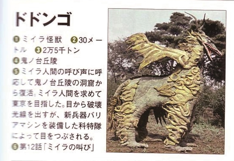 木乃伊怪兽多通戈