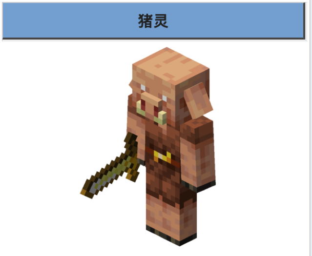  p data-id="gnwxdo9ebv">猪灵是一种在游戏我