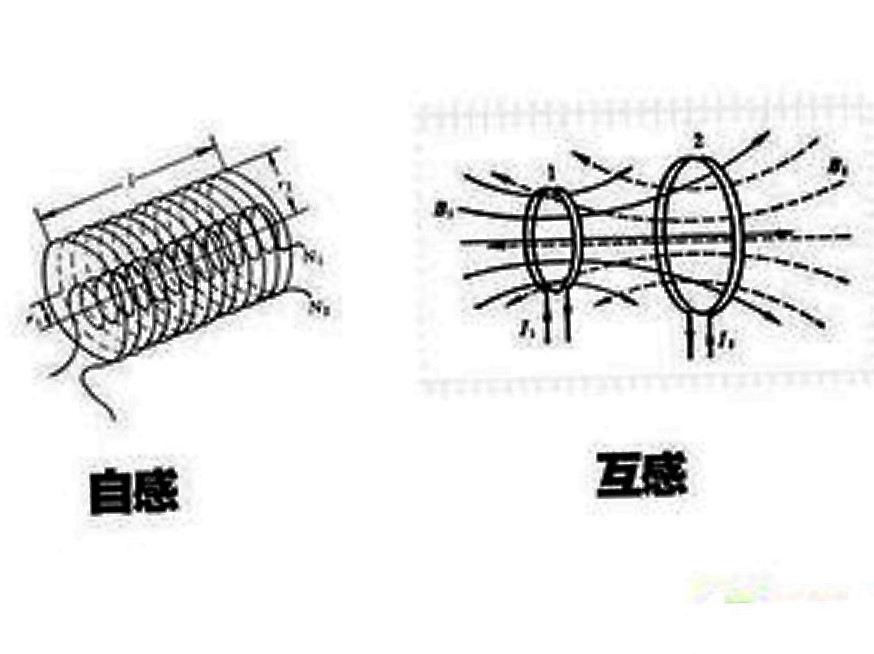 自感或电感