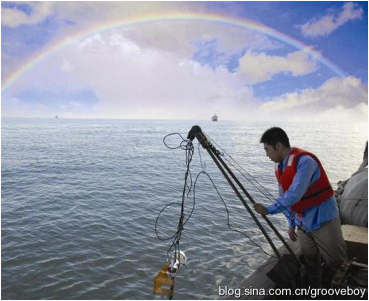  p>海洋水准测量(oceanographic leveling)是通过测定海水密度,海面大