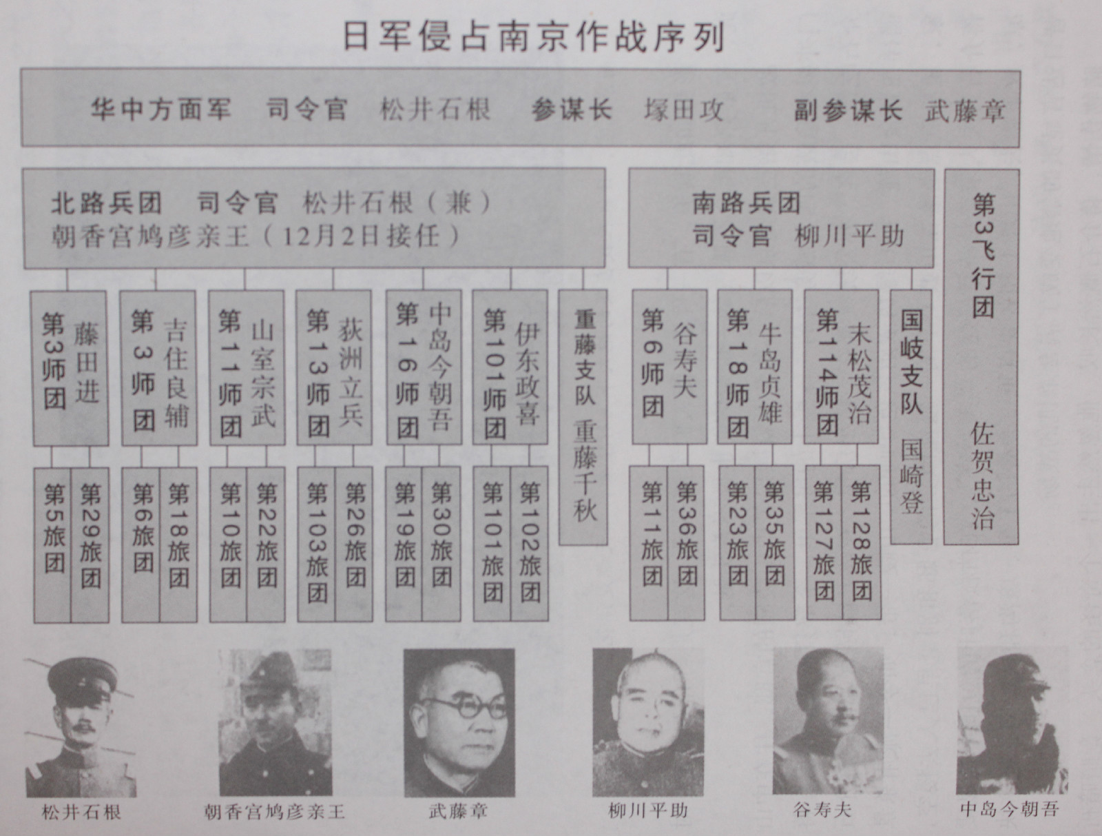  p>南京保卫战,又称南京战役,是中国军队在 a target="_blank" href="