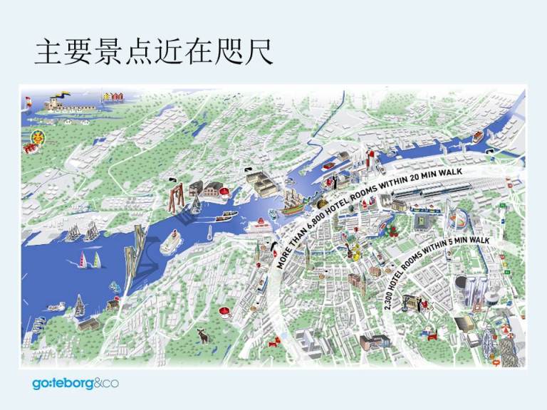 位于卡特加特海峡约塔运河畔,与丹麦北端隔海相望. /p>