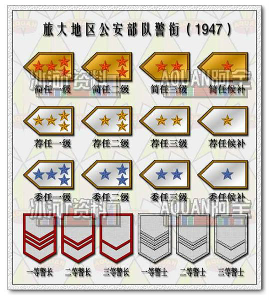 gnwz6zyjsc">警服,是指各警察统一的制服,是警察身份和执法的重要标志