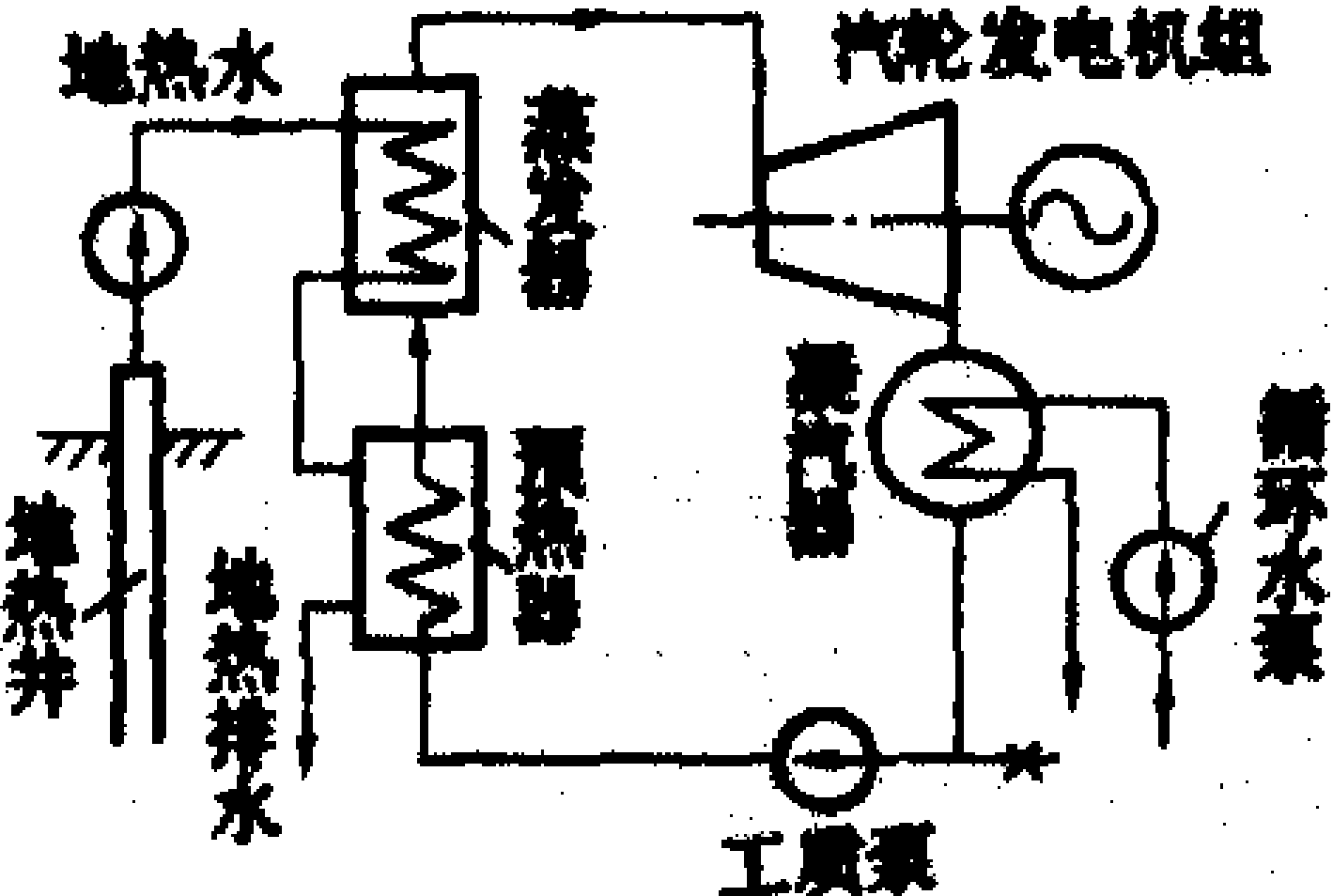 双循环地热发电系统