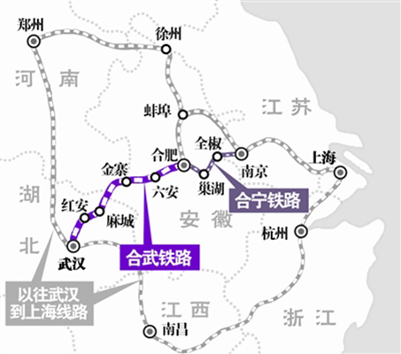 railway) /i>,即 a target="_blank" href="/item/宁蓉铁路/23182675"