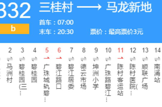  p>佛山公交332a路是一条公交车线路,隶属 a target="_blank" href="