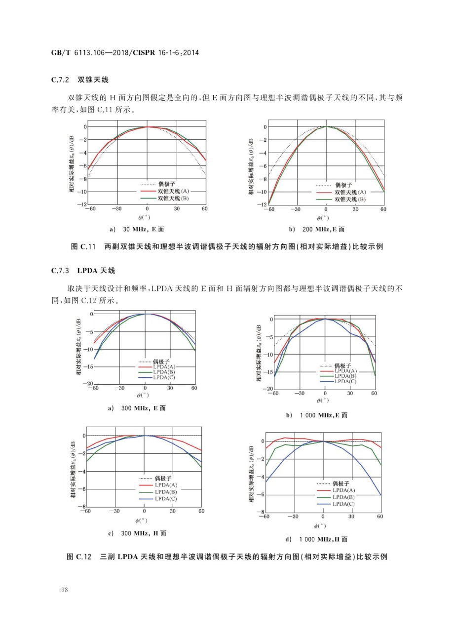 106-2018)是2019年7月1日实施的一项 a target="_blank" href="/item