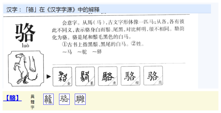  p>骆,是汉语汉字,拼音是luò,本义黑鬃的白马.