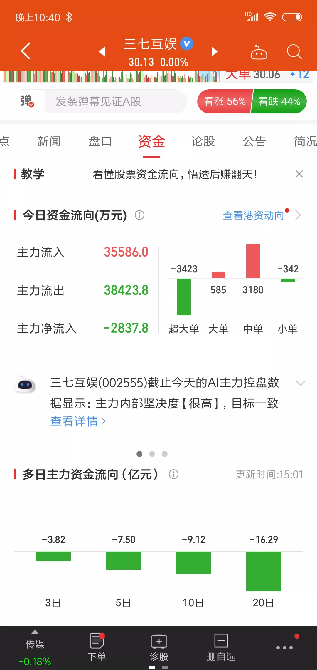 三七互娱股价暴跌，游戏买量龙头遭市场质疑？_百科TA说