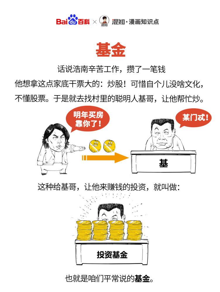 百科x混知：图解基金