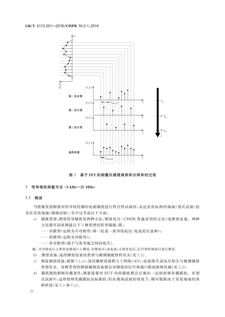 201-2018)是2019年7月1日实施的一项 a target="_blank" href="/item