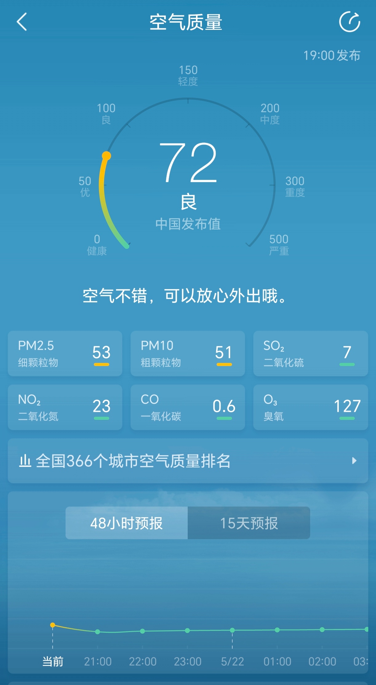 天气二十四小时预报