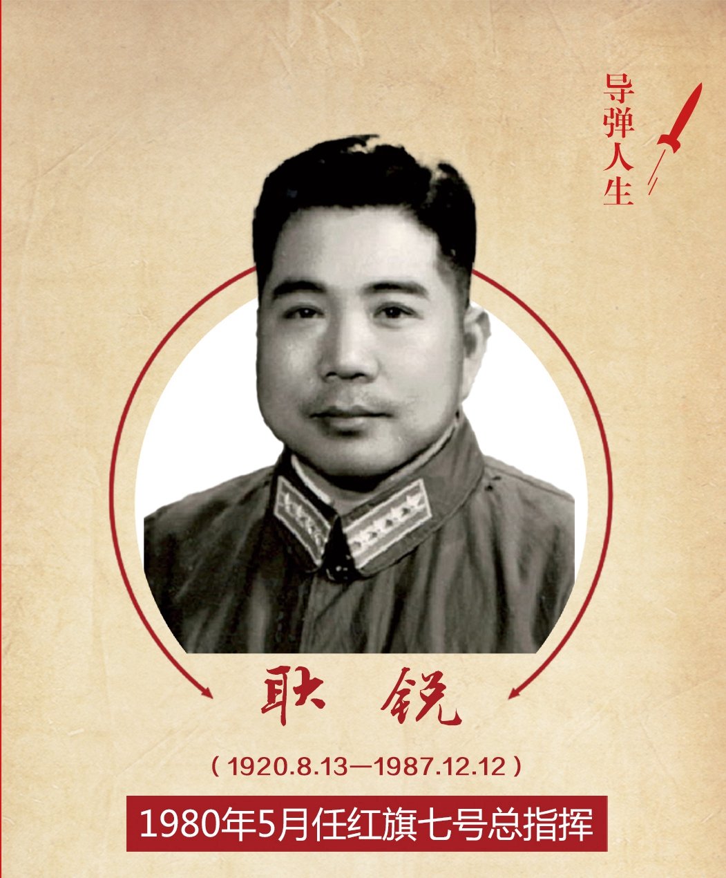 耿锐