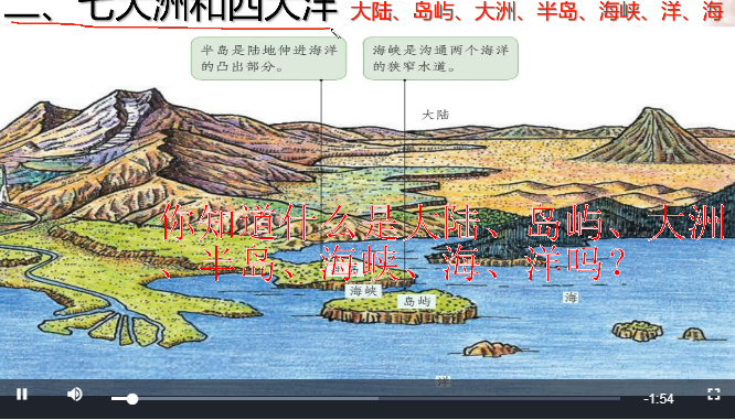 你知道什么是大陆,岛屿,大洲,半岛,海峡,海,洋吗?