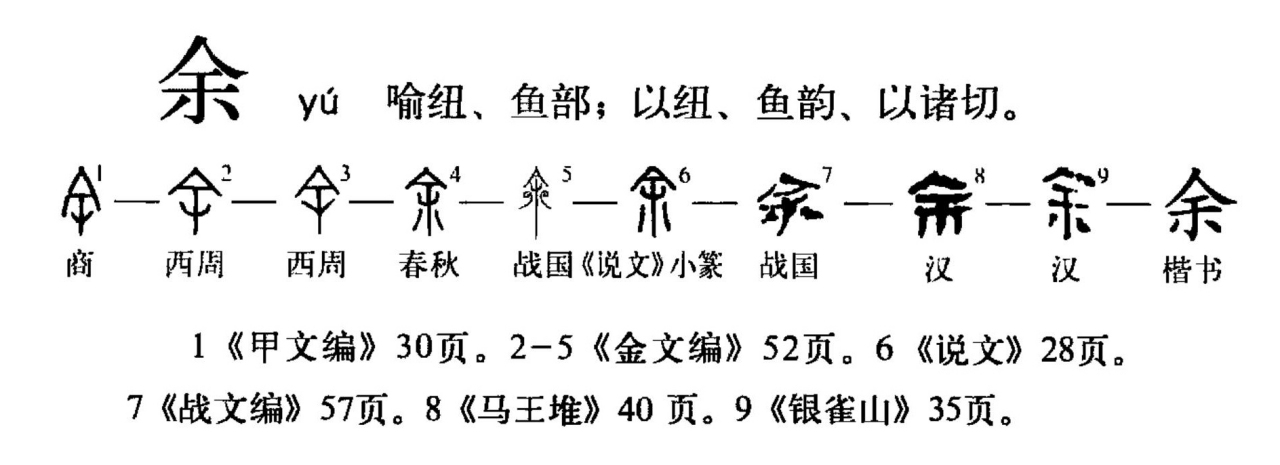 余（汉语文字）_百度百科