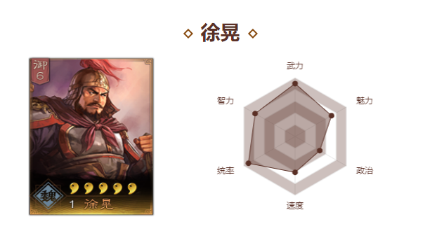 ="gnfiwx83cj">徐晃是手游《 a target="_blank" href="/item/三国志