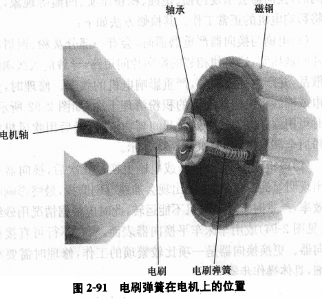 电刷装置