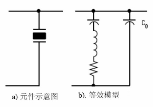 并联电抗器