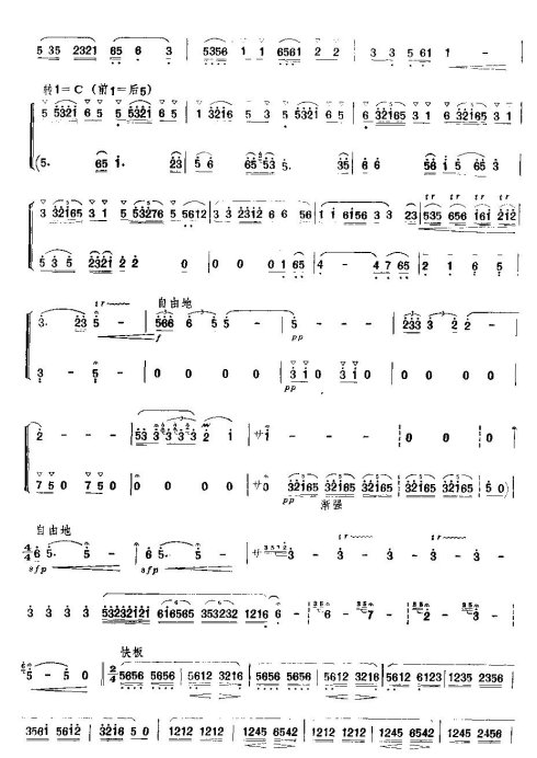  p data-id="gnxbmazi39">《春潮》是刘锡津,霍殿兴谱曲的竹笛曲,它