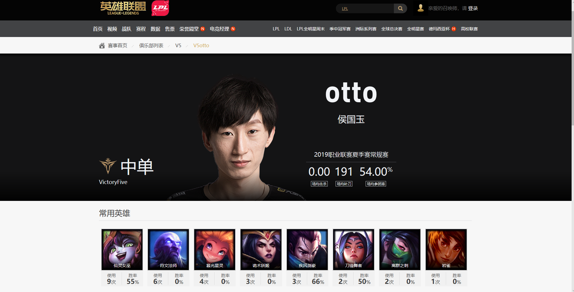  p>侯国玉,id为otto,前yg,sat,v5电子竞技俱乐部选手,现ksg电子竞技