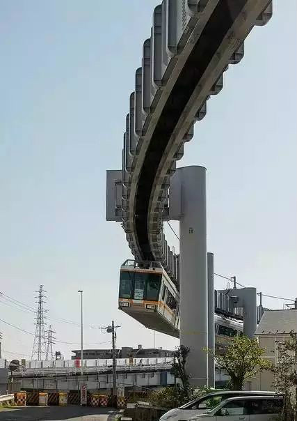 悬挂式单轨铁路