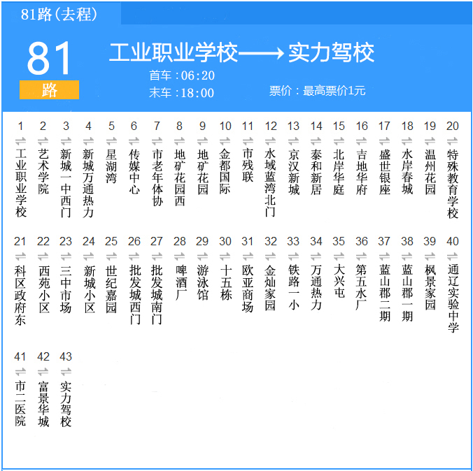 通辽公交81路