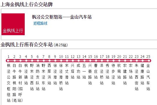 上海公交金枫线