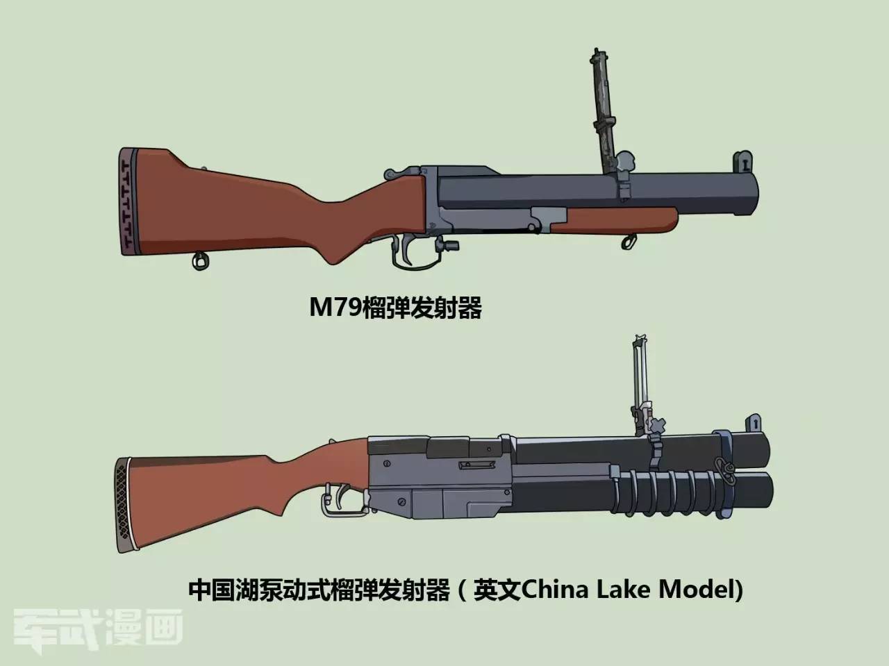 中 a target="_blank" href="/item/m79榴弹发射器/3595715" data
