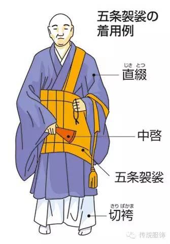 ちょこ　真言宗袈裟 ちょこ 真言宗袈裟 7b34e6e1c48180bd765f24b3747b7e