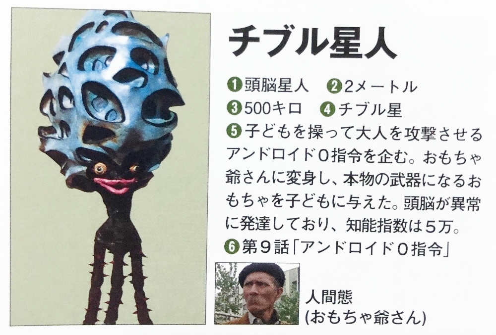  p>切布尔星人,首次登场于特摄剧《 a target="_blank" href="/item