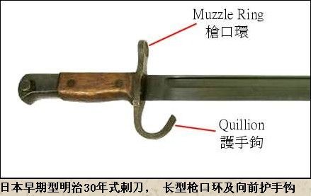 刺刀（刺杀用冷兵器）_百度百科