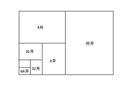 16开纸_百度百科