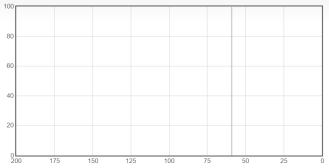 核磁共振碳谱图