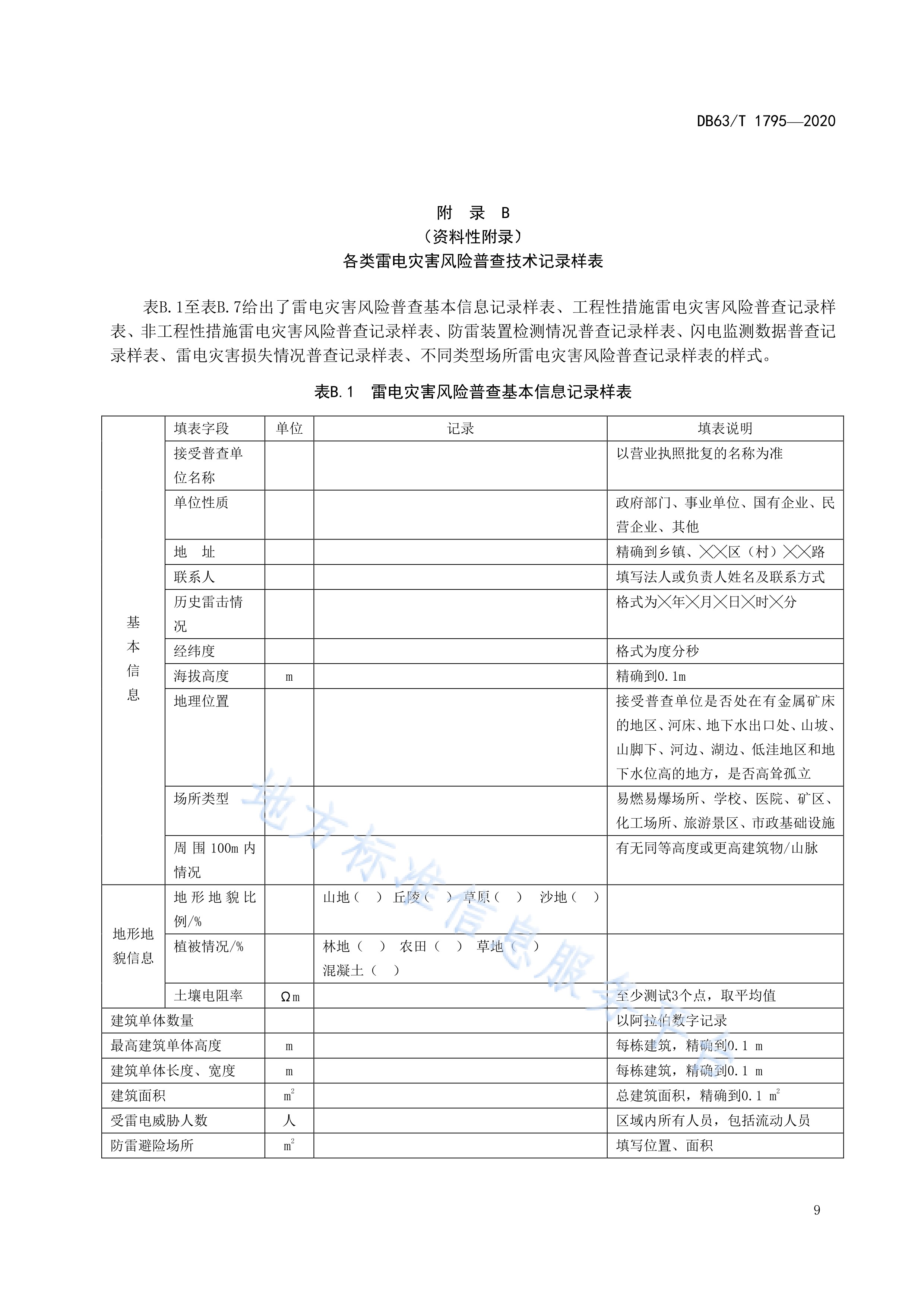  p>《雷电灾害风险普查技术指南》(db63/t 1795-2020)是2020年9月1日