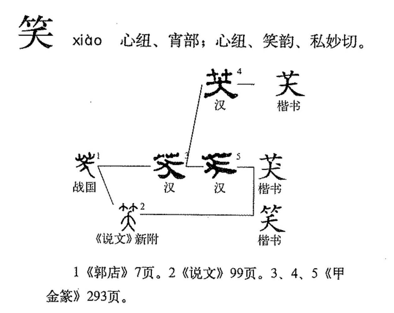 笑（汉语文字）_百度百科