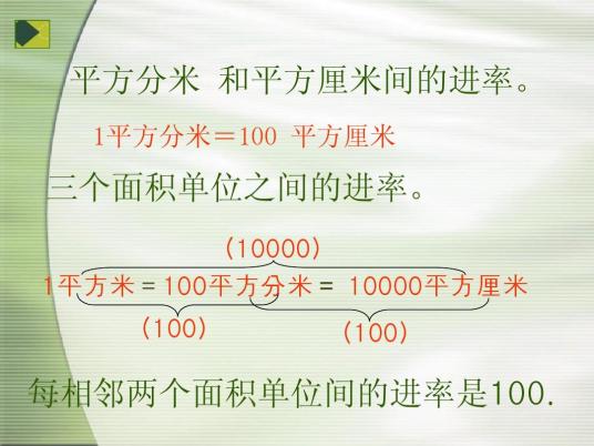 面积单位换算 百度百科