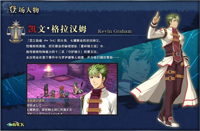 凯文·格拉汉姆