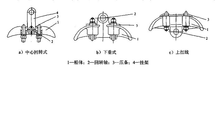 悬垂线夹