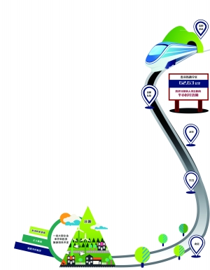  p>贵开城际铁路(guiyang-kaiyang intercity railway),为中国贵州省