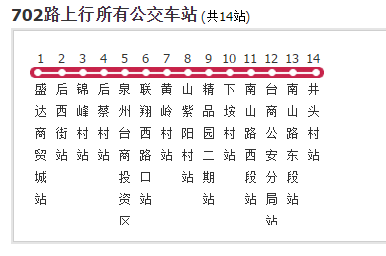  p>泉州公交702路是一条公交车路线,发车时间为07:10-18:30. /p>