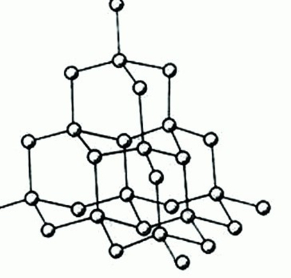 structure )就是金刚石晶体的结构;具有这种类型的晶体结构即称为金刚