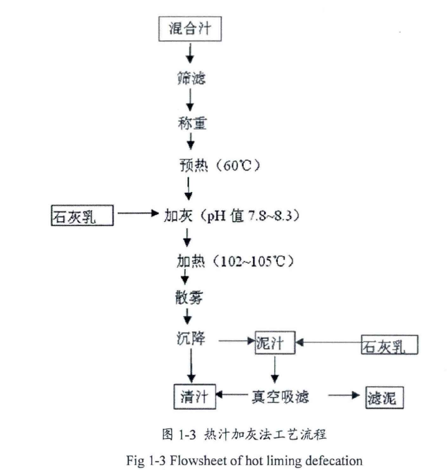  p>红糖(brown sugar)指带蜜的 a target="_blank" href="/item/甘蔗