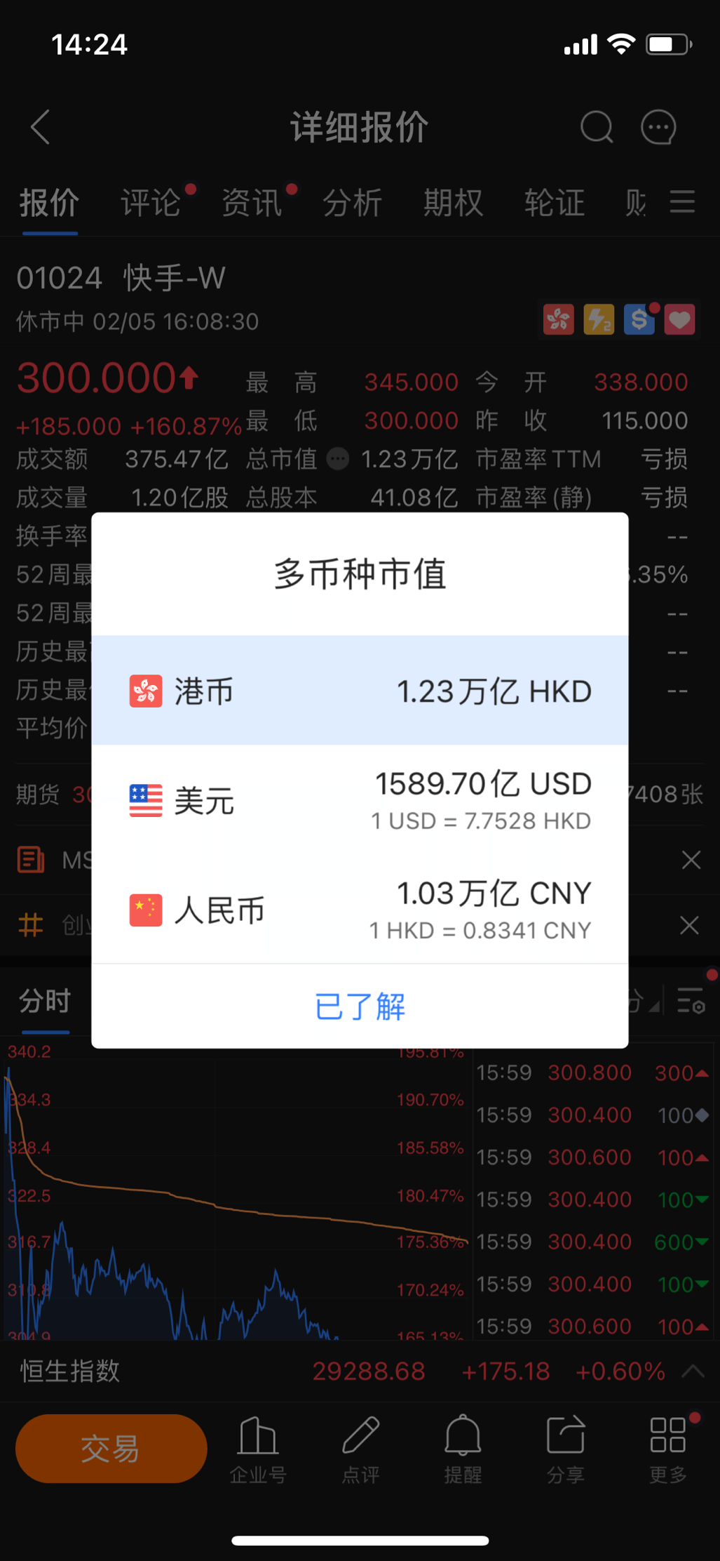 快手市值万亿、炒股如同炒币，资本市场正在币圈化？_百科TA说