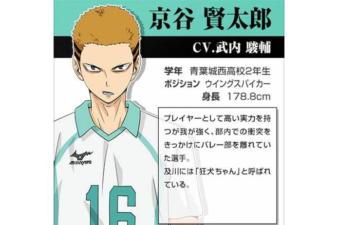  p data-id="gnxb5ualvt">京谷贤太郎是日本漫画家 a target="_blank"