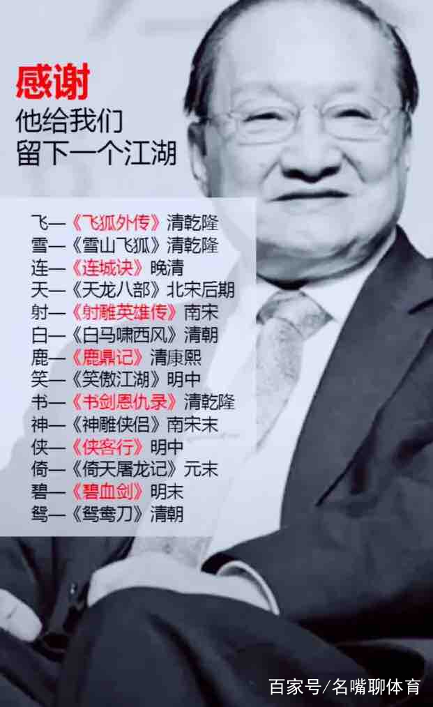 金庸15部武侠小说，你认为哪一部最好？读者：全部都是经典之作_百科TA说