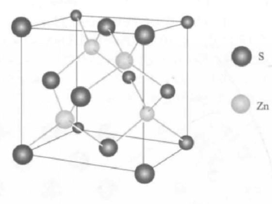  p>闪锌矿结构以 a target="_blank" href="/item/硫化锌晶体/9074651