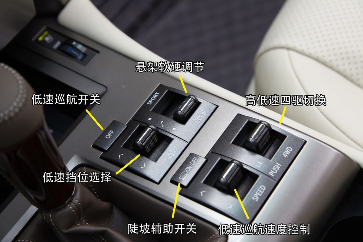 雷克萨斯gx